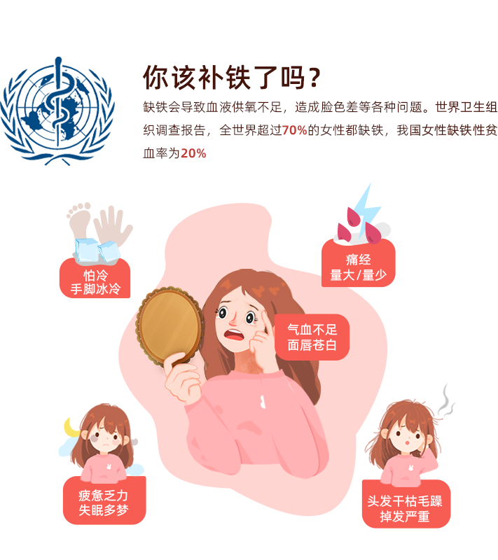 【小田研究社】Yofoodii优弗迪红颜铁补铁缺铁性女性补血孕妇 - 图0