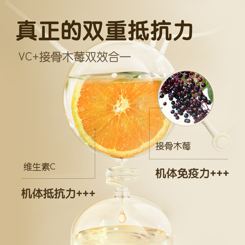 Yofoodii接骨木vc儿童维生素c婴幼儿复合维生素补VC抵抗力免疫力 - 图0