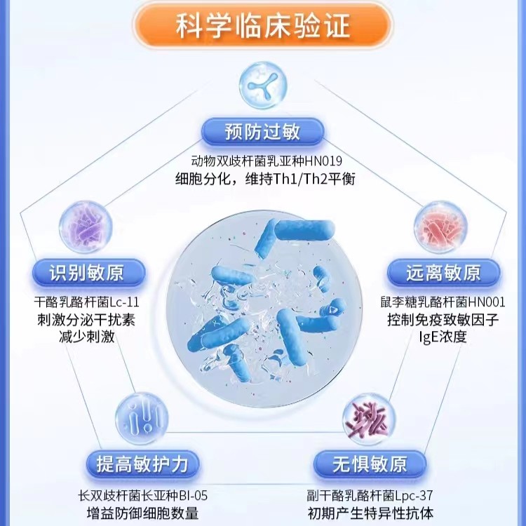 加拿大时间秘钥Vivatime猴头菇益生菌复合片抗敏舒敏免疫力提高 - 图1