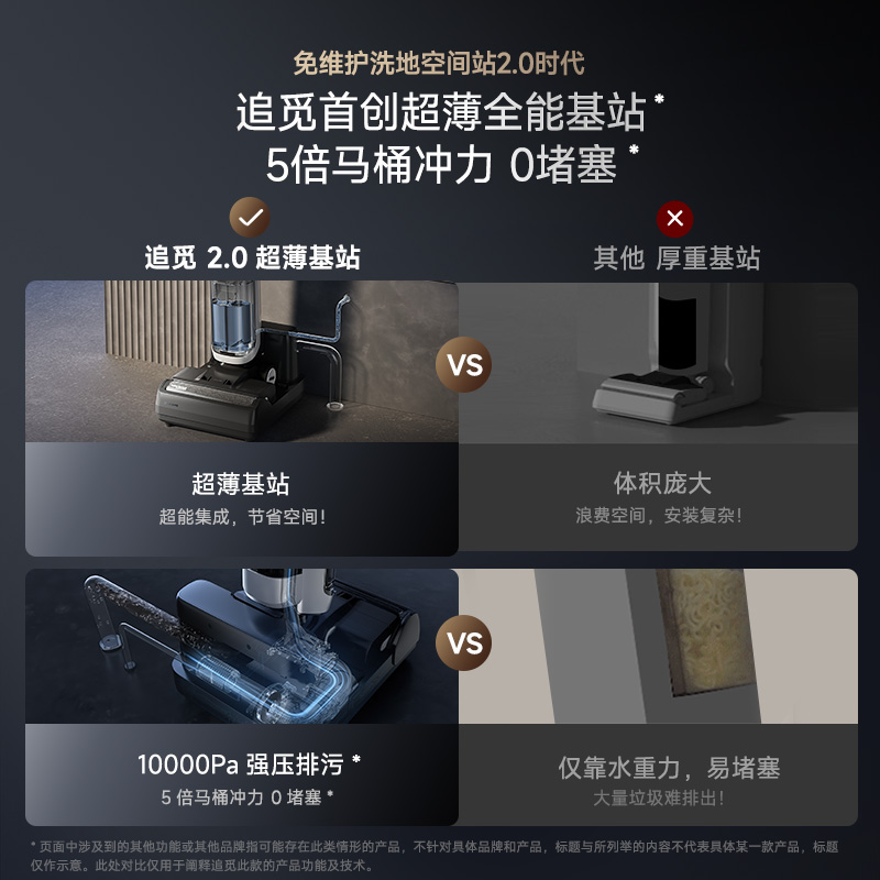 【国补专区】追觅0缠0堵洗地机H20UltraStation双向助力
