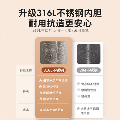 九阳电热水壶家用保温2L烧水壶自动断316不锈钢电水壶饮水机 - 图3