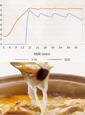 九阳电压力锅家用多功能