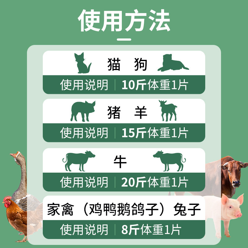 狗狗驱虫药百虫铩片宠物猫咪体内外一体打虫去跳蚤蛔虫虱子百虫净,淘宝优惠券,粉丝福利购,淘宝优惠卷