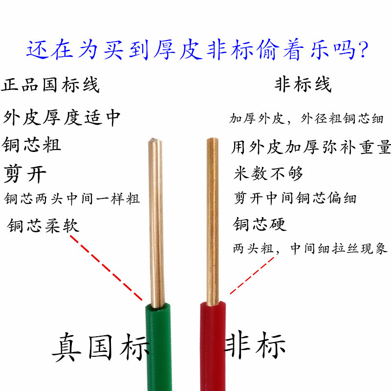 散装单芯铜线单股铜芯电线 2.5平方国标BV家装4平方6/10平方家用 - 图0