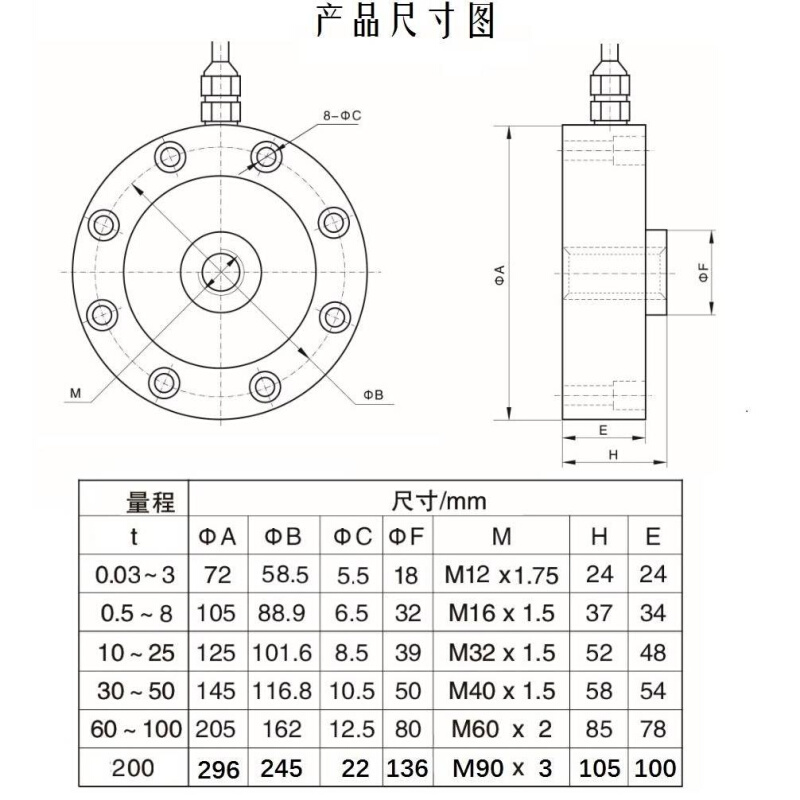 厂家直销高精度称重传感器轮辐式重力测力传感器抗冲击力传感器 - 图3