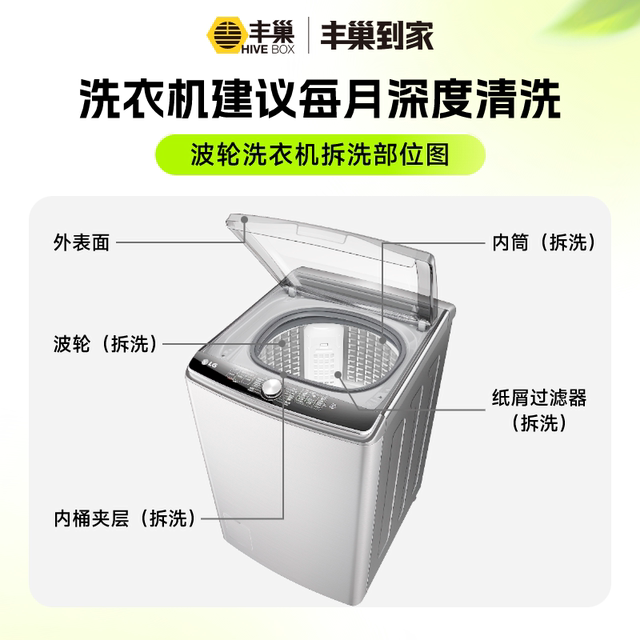 Door-to-door disassembly and cleaning service Fengchao Home Appliances Cleaning Drum Impeller Disassembly and Cleaning