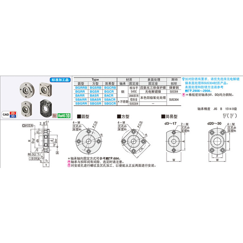 BGSR626 6903 6804 6003 6204 6202 6905ZZ 轴承座钢制镀镍 BFJ12 - 图1