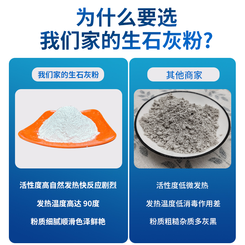 生石灰粉消毒杀菌防虫净化水质改良土壤树木刷白防霉除湿石灰粉 - 图1