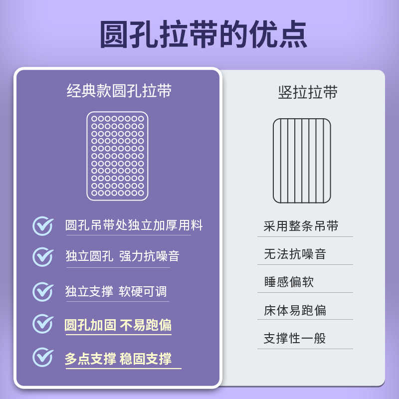 舒赠气垫床家用双人便携户外充气床垫打地铺单人加厚折叠充气床 - 图0