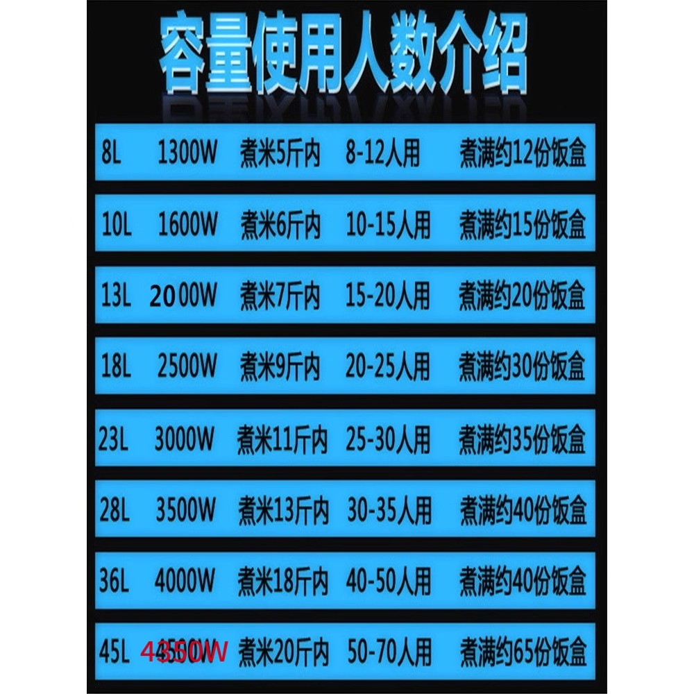 新裕牌电饭锅大容量10L13-23L36L地饭店商用电饭煲45升食堂酒店工,淘宝优惠券,粉丝福利购,淘宝优惠卷