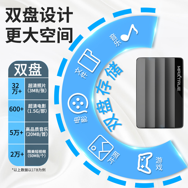 Maicun 1TB mobile hard drive USB3.0 high speed