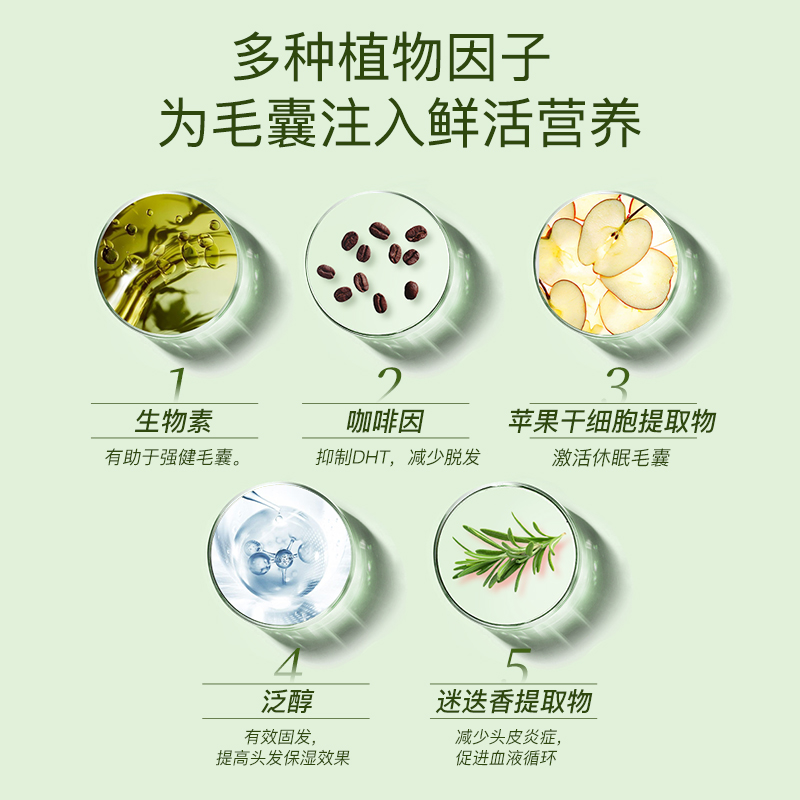 【生发精华】BOSLEYMD美国进口毛囊激活素男女抑制DHT生发育发