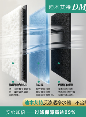 迪木艾特RO反渗透快插滤芯