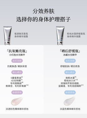 【达人专属】CHARM NOTES颂境保湿焕采透亮匀肤香氛身体精华凝露