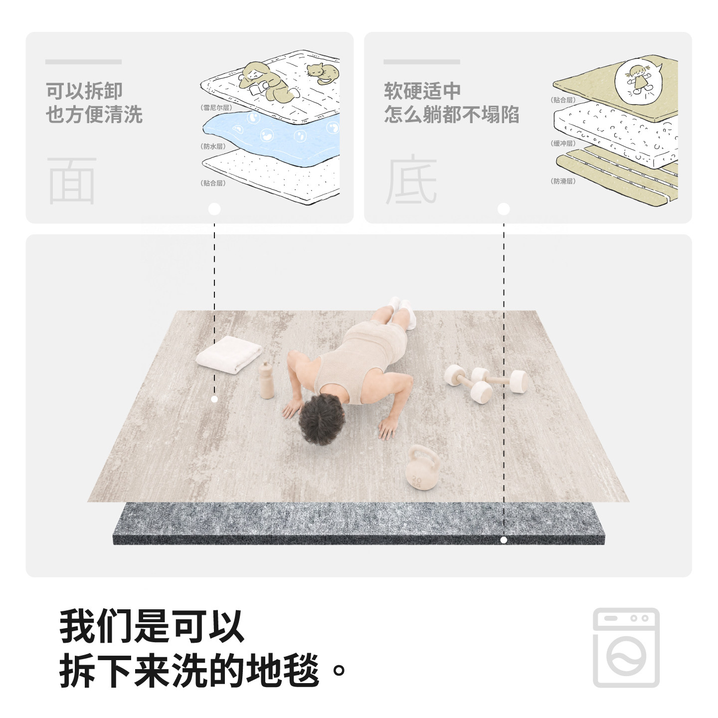 图 2