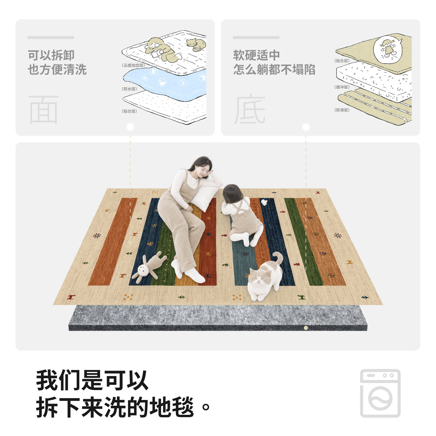 图 2