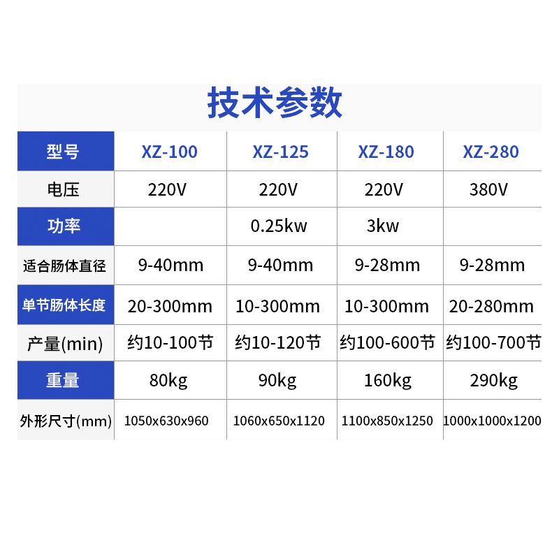 广西旭众灌肠香肠扎线机全自动商用单双线打结火腿肠腊肠亲亲肠 - 图2