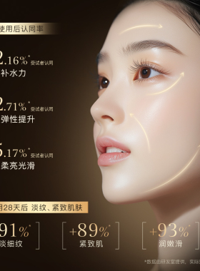抗皱淡纹|胶原蛋白精华液