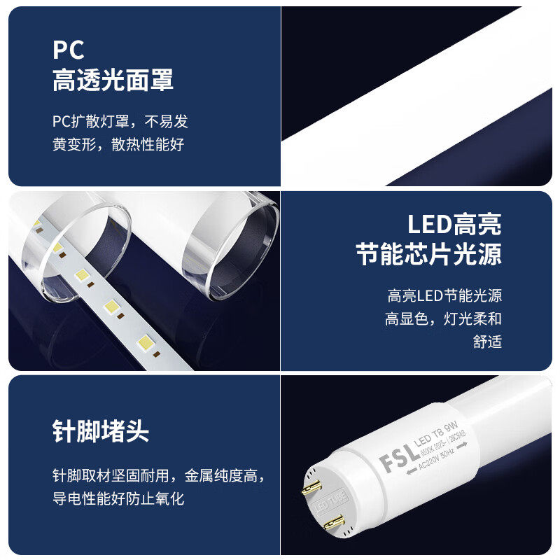 FSL佛山照明T8LED灯管一体化日光灯家用客厅长条高亮节能塑料灯管,淘宝优惠券,粉丝福利购,淘宝优惠卷