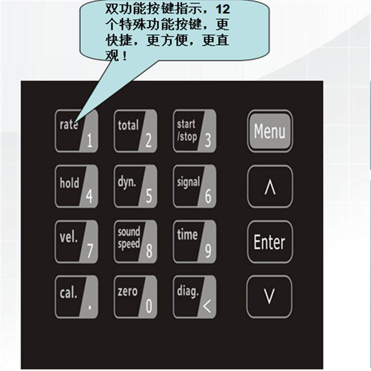 超声波流量计DCT1158外夹式空调水自来水纯水污水计量包邮 - 图1