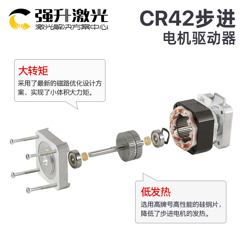 cloudray激光切割机打标机42步进电机nema17大扭矩电机驱动套装 - 图2