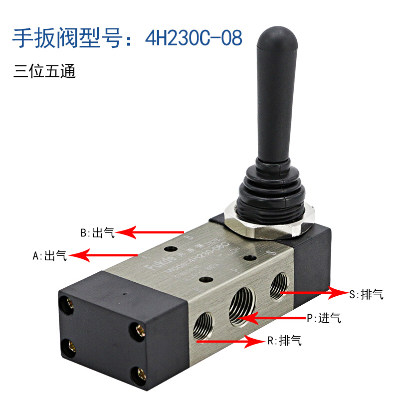 气动开关手动阀三位五通自动复位扒胎机4H230C08手扳阀气缸控制阀 - 图0