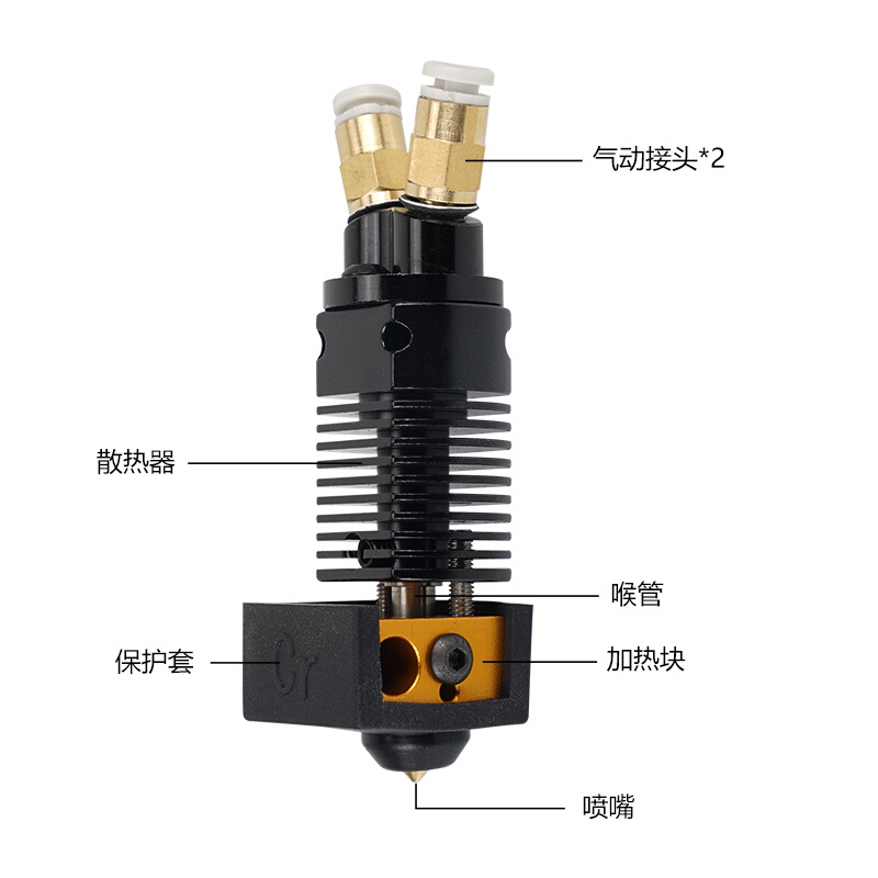 启庞3D打印机配件双色挤出头两进一出混色CR10/S/Ender3打印头DIY - 图2