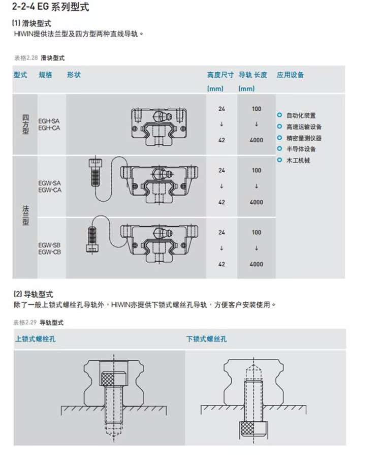 EGH25SA方形两孔滑块 EGR25C直线导轨自动化设备专用滑块-图3