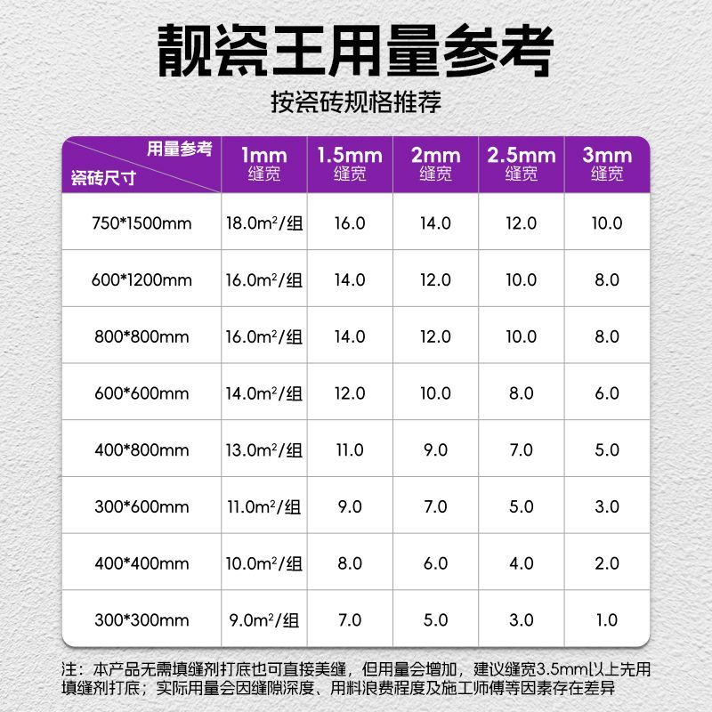 美缝剂地砖瓷砖专用防水防霉家用贵族金银勾缝剂填缝胶工具美逢胶