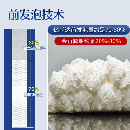 强力发泡胶泡沫胶门窗墙体专用堵洞填充膨胀密封快速固化防水补漏 - 图1