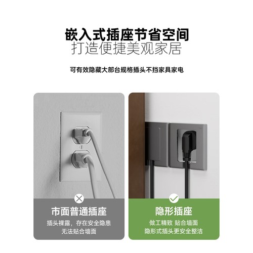 施耐德嵌入式隐藏插座盒内凹型冰箱专用隐形五孔10A暗装插座白色 - 图0