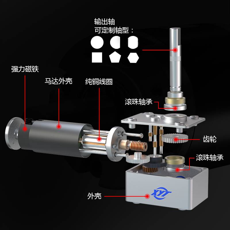 涡轮蜗杆直流减速电机12V24V直角大扭力 5840-31zy可调小马达电机-图0