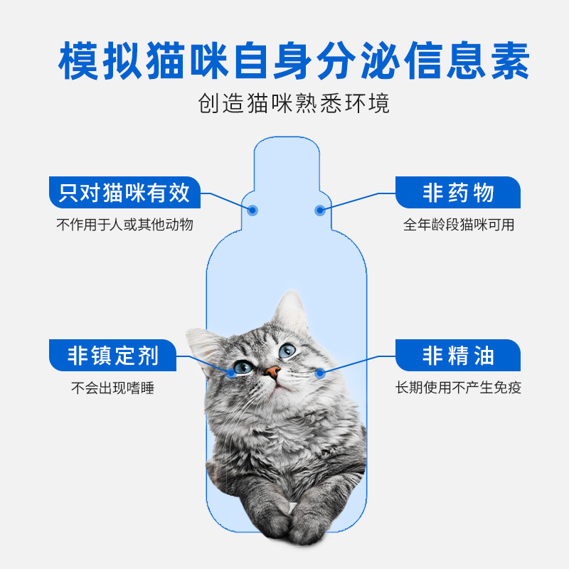 纽维特费乐蒙猫咪防应激舒缓安抚情绪猫咪外出信息素喷雾插电款-图1