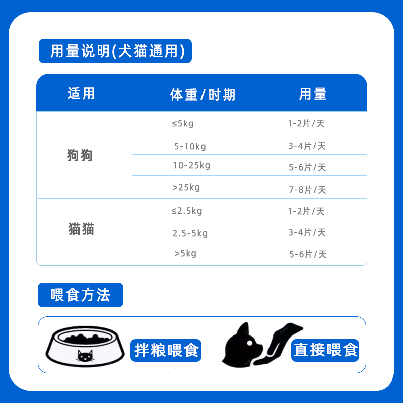 品牌钜惠纽维特羊乳钙片猫咪狗补钙营养补充增强体质宠物羊奶粉-图3