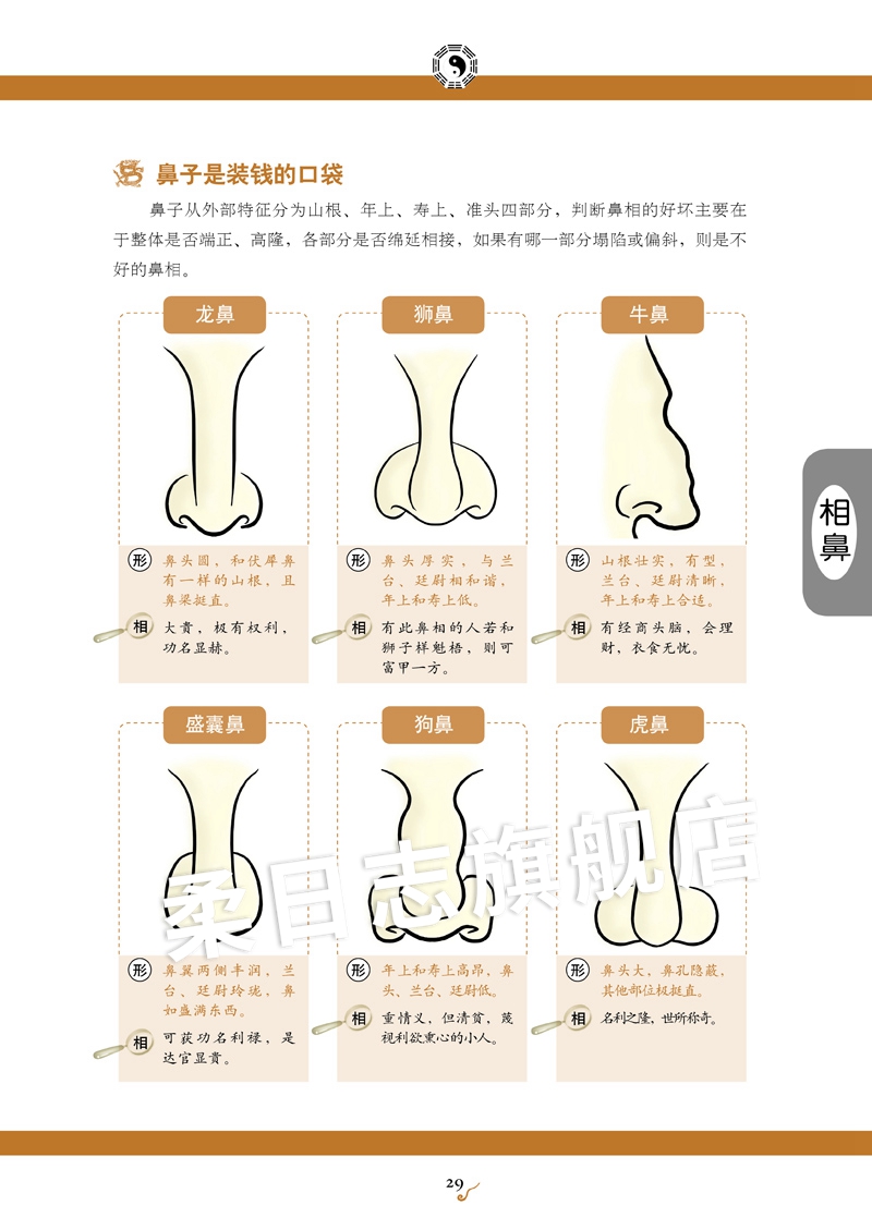 【通俗易懂现货包邮】正版彩色版图解原版带白话麻衣神相书籍大全麻衣相法面相麻衣道者中国古代现代相术相学周易理论入门书籍-图2