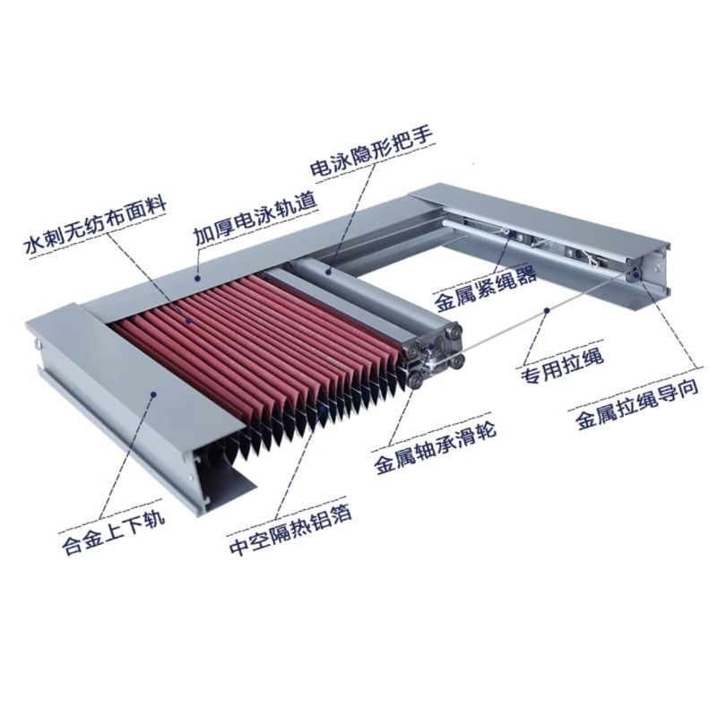 天棚帘遮阳电动蜂巢帘阳光房天窗玻璃房隔热防晒手动全遮光布折帘-图3