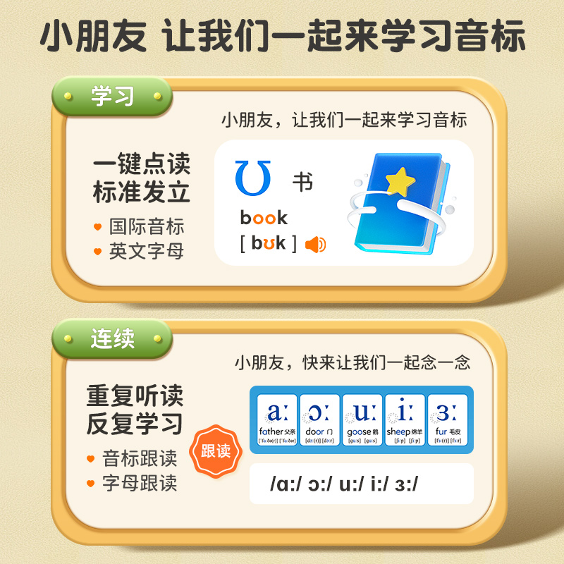 48个国际英语音标发音有声挂图字母表和单词墙贴自然拼读学习神器 - 图2