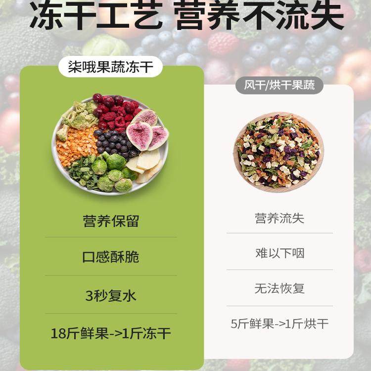 宠物果蔬无花果冻干补充营养狗狗零食训练奖励猫狗粮伴侣混合水果,淘宝优惠券,粉丝福利购,淘宝优惠卷