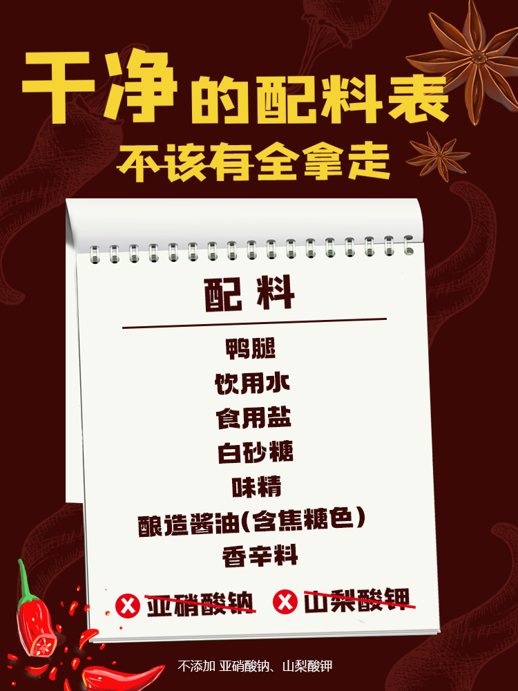 小石头大鸭腿氮气锁鲜鸡腿开袋即食熟肉卤味饥宵夜零食休闲网红食-图3