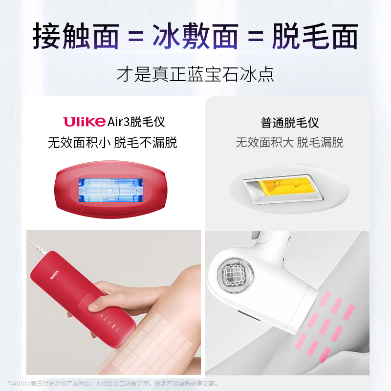 【官方自营】Ulike蓝宝石冰点脱毛仪Air3家用医用持久全身树莓红-图2