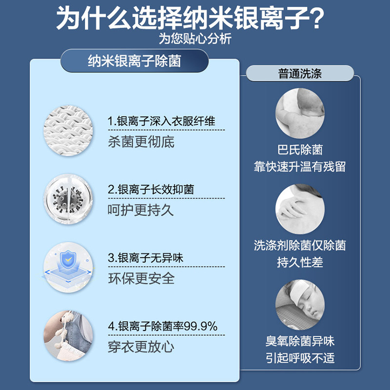  阿吉大家电洗衣机