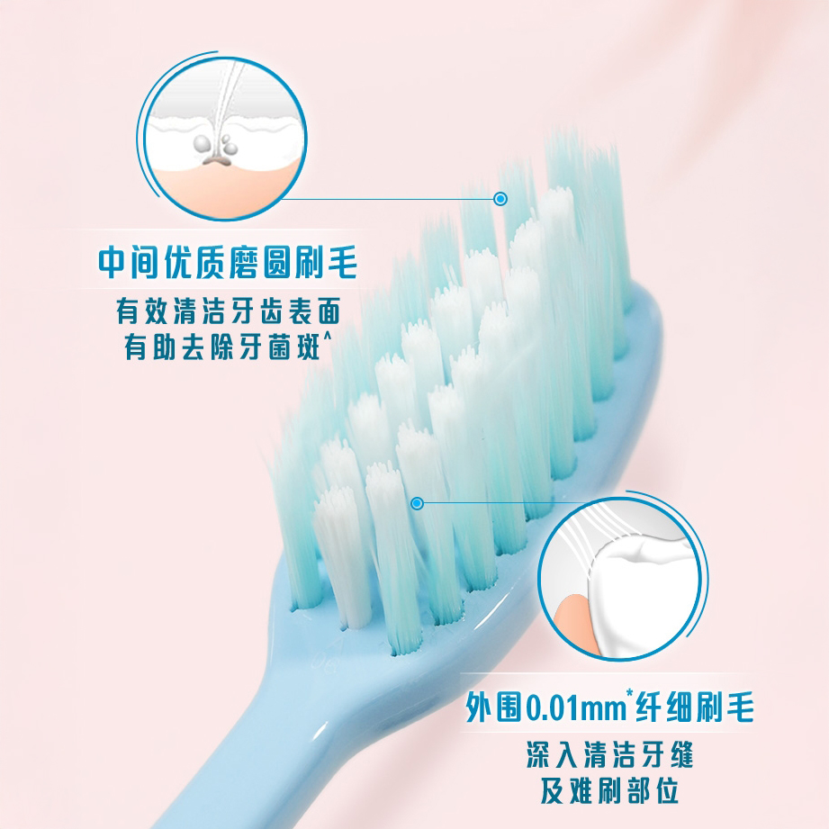 正品DARLIE好来原黑人牙膏50g双重薄荷清新口气牙膏牙刷旅行套装 - 图1