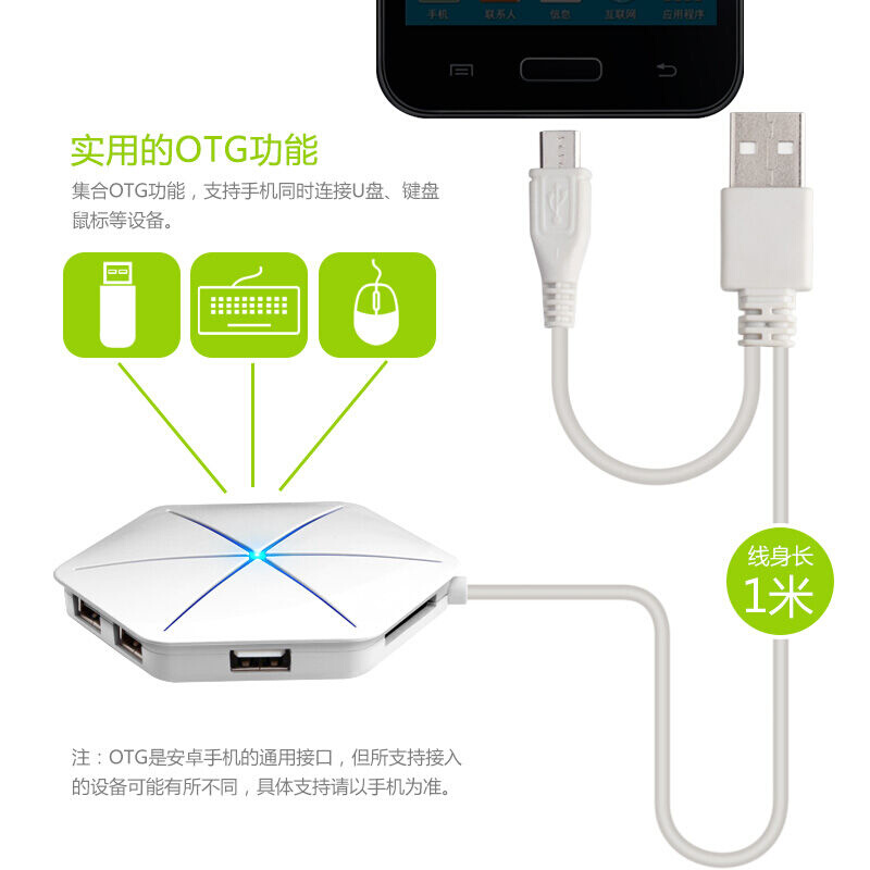 酷睿冰尊（ICECOOREL）USB3.0分线器高速扩展多接口一拖6电脑笔记 - 图1