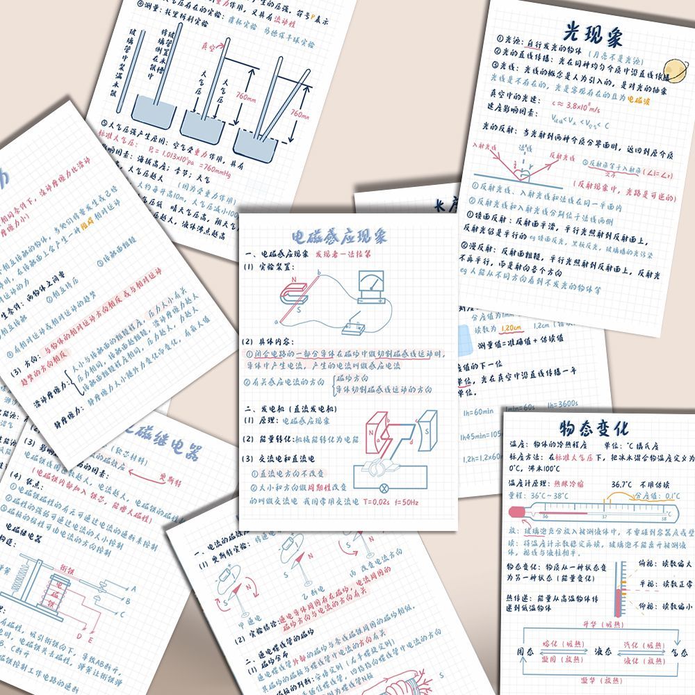 8O张趣味学习初中物理笔记贴纸手账素材自粘贴diy装饰手机壳贴画 - 图1
