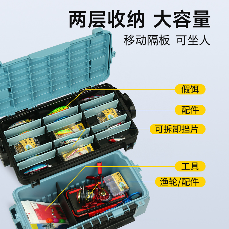 超轻路亚工具箱渔具桶大容量钓鱼箱插竿钓箱多功能加厚可坐台钓箱-图1