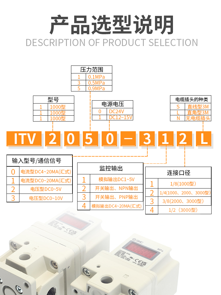 SMC比例阀电气阀激光切割机ITV1050/ITV2050/ITV3050-312L-012N - 图0