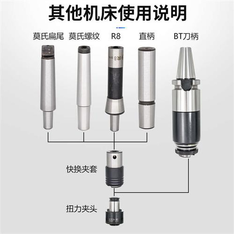 GT24-31柄TC820柔性攻丝夹头扭力过载保护电动攻丝机快换丝锥夹套 - 图1