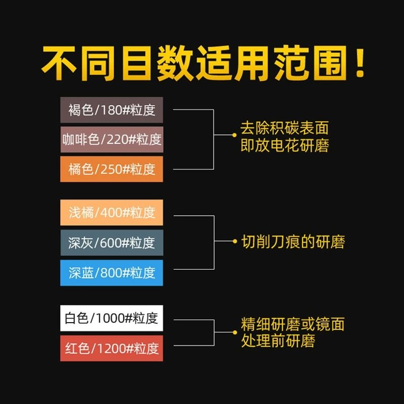 锐必克纤维油石条1004日本进口1006模具抛光1010圆棒D3千维省模,淘宝优惠券,粉丝福利购,淘宝优惠卷
