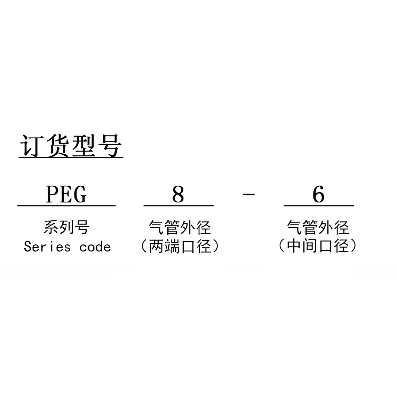 黑色气动三通接头T型PE6/PE12气管快速插PE4PE8PE10塑料PE16包邮 - 图2