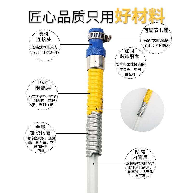 家用燃气管煤气管液化气天然气燃气灶专用不锈钢金属防爆连接软管-图0